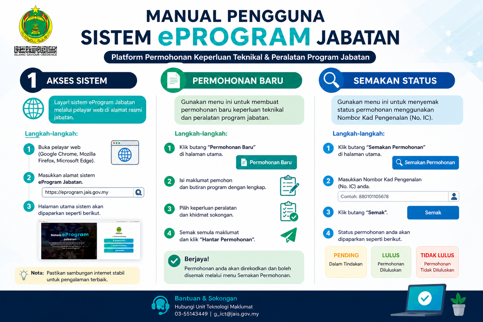 Manual Pengguna